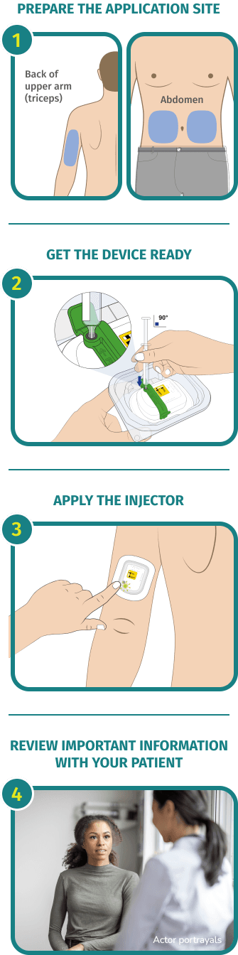 injector application site